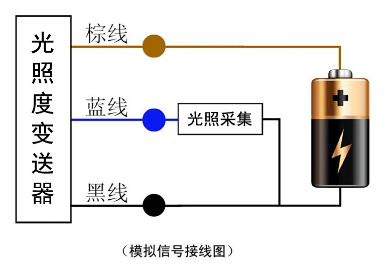 太陽(yáng)總輻射傳感器接線(xiàn)圖1
