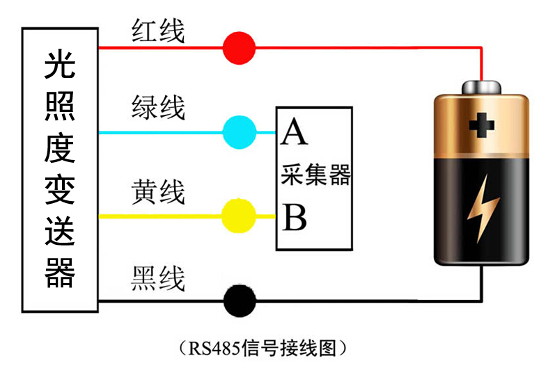 太陽(yáng)總輻射傳感器接線(xiàn)圖2